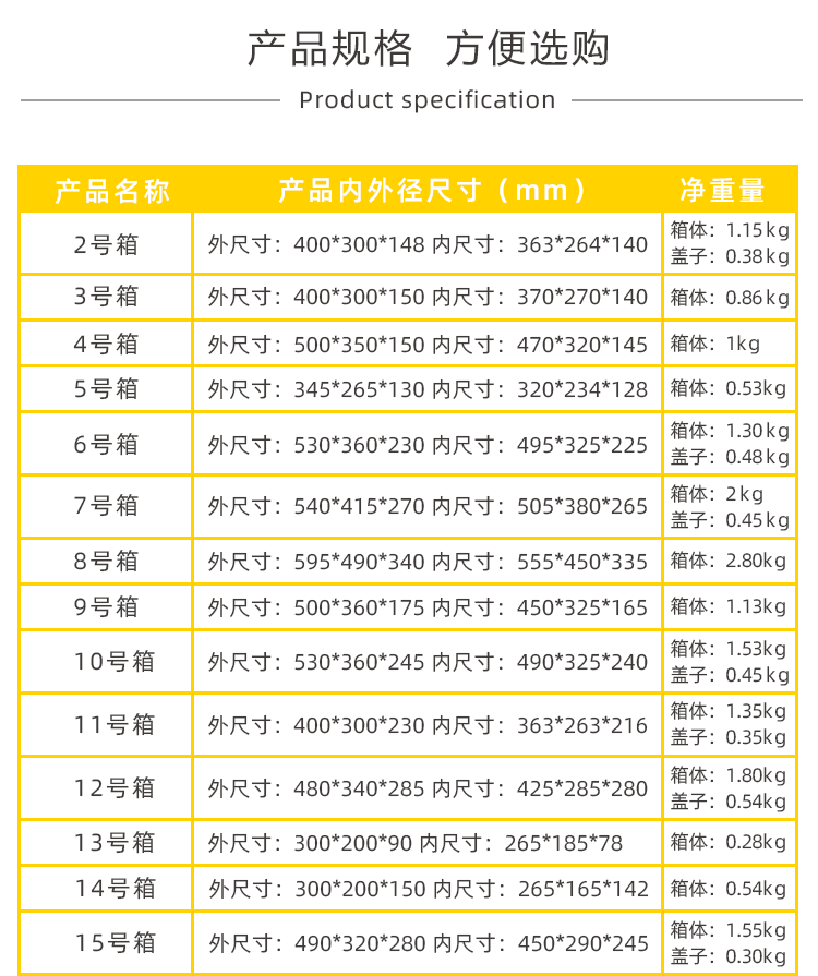 7周轉箱詳情_09.png